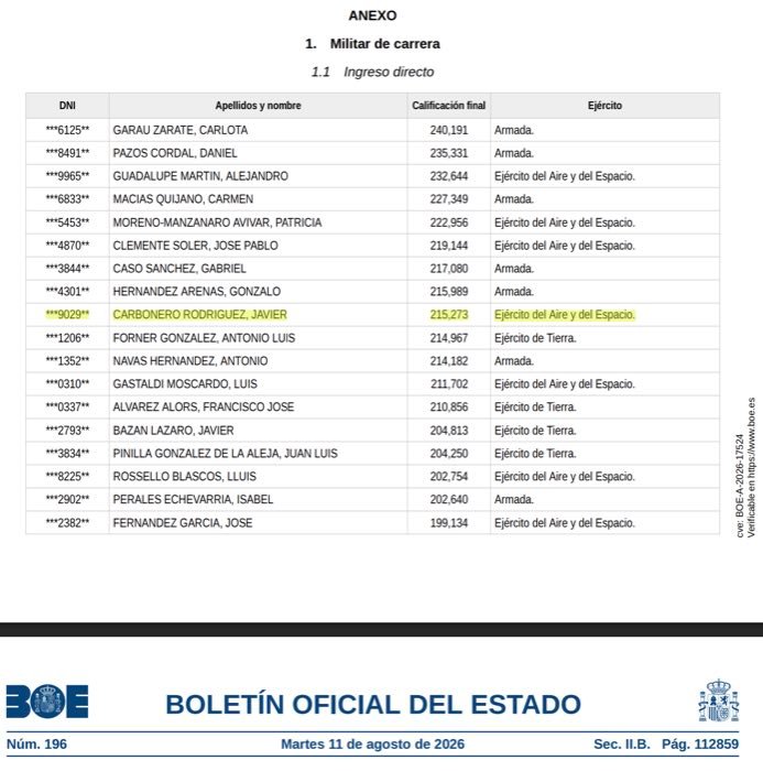 Boletín Oficial del Estado - Javier Carbonero Rodríguez